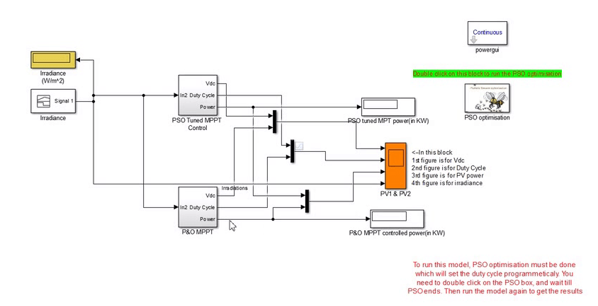 Best mppt algorithm image