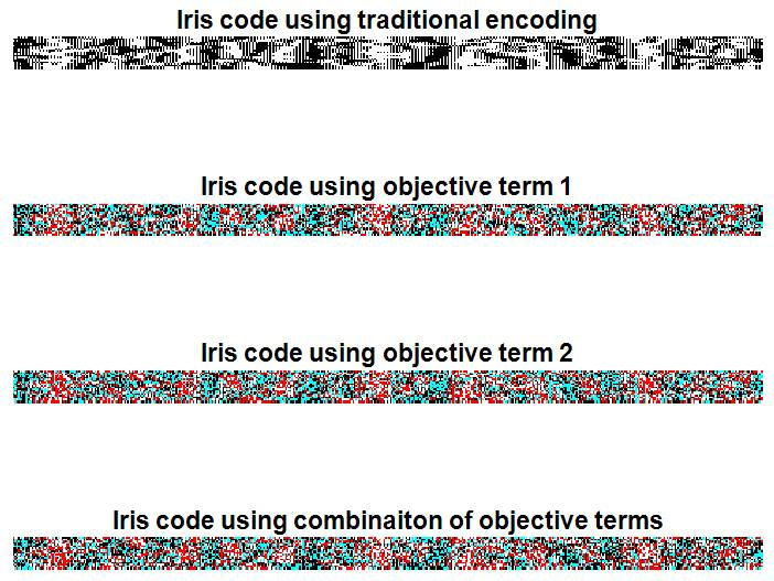 List of datasets for machine-learning research - Wikipedia phd thesis on iris recognition